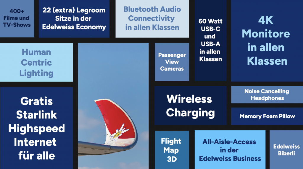 Übersicht der neuen Komfort-Features der Edelweiss A350 Kabine mit Flugzeugheck